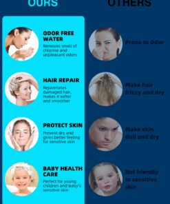 Cobbe Filtered Shower Head with Handheld, High Pressure 6 Spray Mode Showerhead with Filters, Water Softener Filters Beads for Hard Water - Remove Chlorine - Reduces Dry Itchy Skin, Matte Black Round 1. Matte Black 23 71dpiB4n6SL