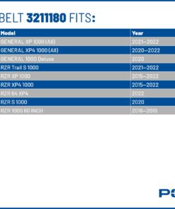 Polaris RZR and General Drive Belt – Compatible with RZR XP, Trail S 1000 Premium Ultimate, General XP, XP 1000, Runs at Optimal RPMs, No Clutch Recalibration - 3211180 9 71eAaY03wL