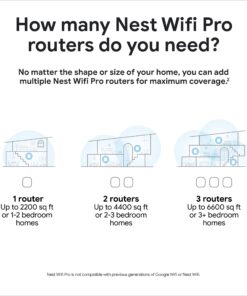 Google Nest WiFi Pro - Wi-Fi 6E - Reliable Home Wi-Fi System with Fast Speed and Whole Home Coverage - Mesh Router - Snow 1 Pack 19 71eOpZwWlZL