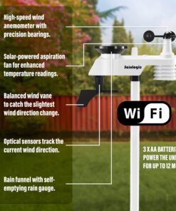 Sainlogic Professional WiFi Weather Station with Outdoor Sensor, Internet Wireless Weather Station with Rain Gauge, Weather Forecast, Wind Gauge, Wunderground, Black 38 71eRhfOj58L
