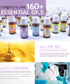 Healing Solutions Sinus Relief Therapeutic Grade Essential Oil, 10 ml (6-Pack) Sinus and Cough Set 0.33 Fl Oz (Pack of 6) 18 71ebu7pmXGL