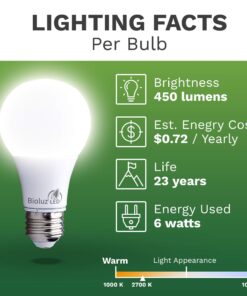 Bioluz LED 40 Watt LED Light Bulbs 2700K Warm White 6 Watts = 40W Non-Dimmable A19 LED Light Bulbs 6 Pack 6 Count (Pack of 1) 25 71erwWAwM L
