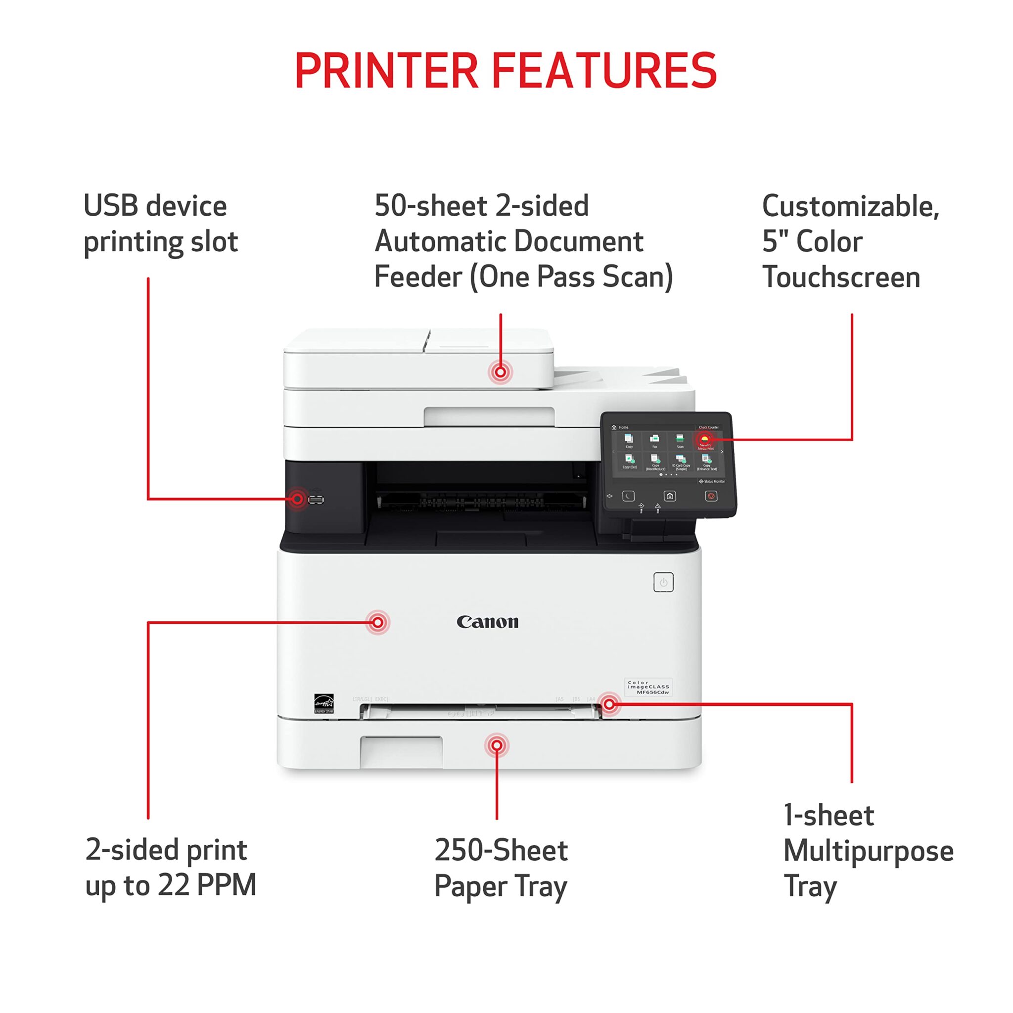 Canon Color ImageCLASS MF656Cdw All In One, Duplex, Wireless Laser