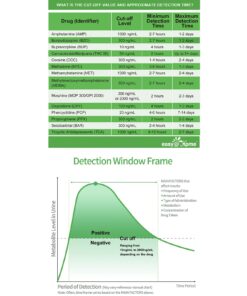 10 Pack Easy@Home 5 Panel Instant Drug Test Kits - Testing Marijuana (THC), COC, OPI 2000, AMP, BZO - Urine Dip Drug Testing - #EDOAP-754 10 Count (Pack of 1) 14 71f4uDTZ4AL 5