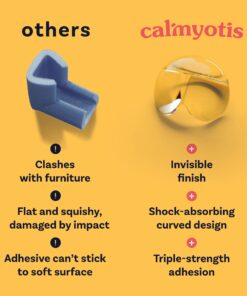 Corner Protector for Baby, Protectors Guards - Furniture Corner Guard & Edge Safety Bumpers - Baby Proof Bumper & Cushion to Cover Sharp Furniture & Table Edges - Clear and Transparent - (12 Pack) 12 Count (Pack of 1) 26 71fFsmBP49L