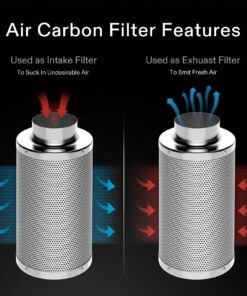 VIVOSUN Ventilation Kit 8 Inch 740 CFM Inline Duct Fan with 8" x 22" Carbon Filter Odor Control System with Australia Virgin Charcoal for Grow Tent Ventilation Z8 w/ carbon filter 13 71fIp92F3L 1