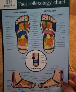 TheraFlow Foot Massager - Relaxation Gifts for Women, Mom, Runners, Men, Dad - Plantar Fasciitis Relief - Foot Roller for Foot Pain, Neuropathy, Heel Spur Pain, Stress Relief, Wooden Reflexology Tools Single Reflexology 26 71fZf5aAgUL