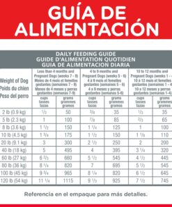 Hill's Science Diet Dry Dog Food, Puppy, Chicken Meal & Barley Recipe, 30 lb. Bag Puppy Dry 30 Pound (Pack of 1) 33 71fnl5kc1JL