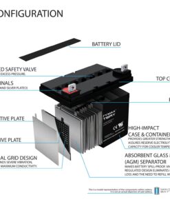 Mighty Max Battery 12V 35AH Replacement Battery Compatible with Minn Kota Sevylor Light Trolling Motor 10 71fof d0GoL