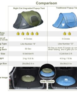 Alternative view of Night Cat Upgraded Pop up Tent 2-4 Persons Easy Setup in 3 Seconds Instant Camping Tent with Porch Automatic Foldable Waterproof Beach Package 40% Smaller 2 Persons (9.5x6.6x4 ft) Dark Green
