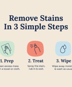 Miss Mouth's Messy Eater Stain Treater Spray - 4oz Stain Remover - Newborn & Baby Essentials - No Dry Cleaning Food, Grease, Coffee Off Laundry, Underwear, Fabric 1 pack 30 71g56Fq5NML