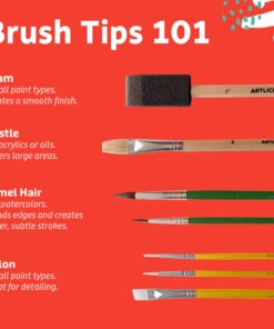 Artlicious Paint Brushes - Acrylic Paint Set and Detail Paint Brushes for Kids - Use with Craft, Watercolor, Oil, Gouache Paints, Face Art, Washable Paints, Miniature Detailing and Rock Painting 30 Pack 17 71g6Y2PVJ1L 1