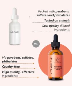 Eve Hansen Vitamin C Serum for Face | (2 OZ) Facial Serum with Natural, Organic Hyaluronic Acid, Vitamin E and Aloe Vera | Brighten, Reduce Appearance of Wrinkles, Fine Lines and Dark Spots 2 Fl Oz (Pack of 1) 27 71gCFWyAuL