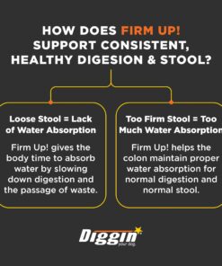 Diggin' Your Dog Firm Up Pumpkin for Dogs & Cats, 100% Made in USA, Pumpkin Powder for Dogs, Digestive Support, Apple Pectin, Fiber, Healthy Stool, 16 oz 16 oz (Pack of 1) 22 71gOd3QWLJL