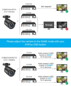 ZOSI 1080P HD 1920TVL Hybrid 4-in-1 TVI/CVI/AHD/960H CVBS CCTV Surveillance Weatherproof Bullet Security Camera Outdoor Indoor,120ft Night Vision,For HD-TVI,AHD,CVI and CVBS/960H analog DVR Wired-1Cam 34 71gQQla GSL