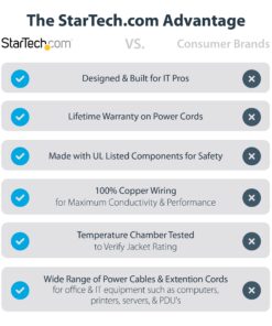 Alternative view of StarTech.com 12ft (3.6m) Computer Power Cord, NEMA 5-15P to C13, 10A 125V, 18AWG, Black Replacement AC Power Cord, Printer Power Cord, PC Power Supply Cable, Monitor Power Cable - UL Listed (PXT10112) 12 ft/3.6 m 1 Pack