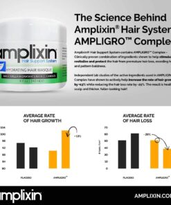 Amplixin Hydrating Hair Mask - Deep Conditioner Hair Treatment With Coconut & Argan Oil - Sulfate Free Hair Repair Conditioner For Men & Women With Dry, Damaged Hair, 8Oz 28 71gVVWaWWqL