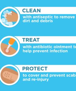 Band-Aid Brand Cushion Care Sterile Gauze Pads for Protection of Minor Cut, Scrapes & Burns, Absorbent & Non-Adhesive First Aid Wound Care Dressing Pads, Small Size, 2 in x 2 in, 25 ct<br> 12 71gW1sNKllL