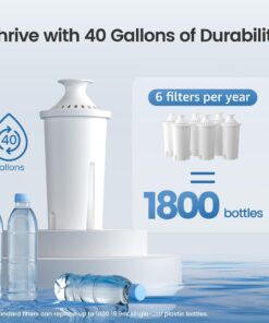 AQUA CREST Replacement for Brita® Water Filter, Pitchers and Dispensers, Classic OB03, Mavea® 107007, and More, NSF Certified Pitcher Water Filter, 1 Year Filter Supply, 6 Count 6 Count (Pack of 1) 34 71gWSAiFDYL