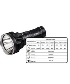 Acebeam K70 CREE XHP35 Hi LED Flashlight 2600lumens Throw 1300meters 9 71gZUoMF0ML