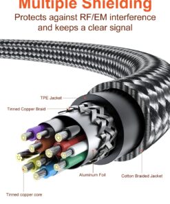 VANAUX USB 3.0 Cable B Male to USB A Data Cable USB 3 Type B Cord Compatible with Docking Station, External Hard Drivers, Scanner and More-Black (5feet/1.5m) 5feet/1.5m 13 71gi9fRmXyL