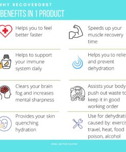 RecoverORS 8 in 1 Electrolyte Powder & Advanced Vitamin C Defense Hydration Pack, Dual Keto Food Friendly & Potassium Supplement Booster, Adult Low Carb Oral Rehydration Solution Drink Mix (4-Pack) 16 71gpptOMM4L