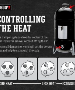 Weber 18-inch Smokey Mountain Cooker, Charcoal Smoker,Black 18" 41 71gt2fyIGrL