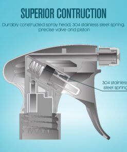 Spray Bottles, Empty Sprayer Bottle, Heavy Duty Cleaning Nozzle, 24oz, 3 Pack, Plastic, Industrial, Professional, Refillable, for Water, Alcohol, Bleach, Detailing, All Purpose Cleaner, Houseables 24 Oz 19 71h3CXStx7L
