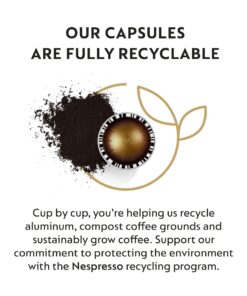 Alternative view of Nespresso Capsules VertuoLine, Double Espresso Scuro, Dark Roast Espresso Coffee, 10 Count (Pack of 3) Coffee Pods, Brews 2.7 Ounce (VERTUOLINE ONLY), Packaging May Vary 10 Count (Pack of 3)