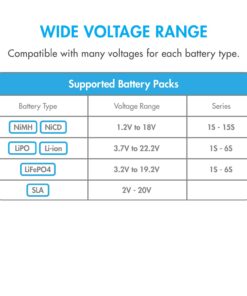 Tenergy TB6AC+80W Balance Charger Discharger, 1S-6S Intelligent Digital Battery Pack Charger for NiMH/NiCd/Li-Po/Li-Fe Packs, LCD RC Battery Charger w/Tamiya/JST/EC3/HiTec/Deans Connectors 13 71hO0NnqFOL