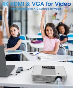 ikling USB C Hub, 9-in-1 USB C Adapter with 4K USB C to HDMI, VGA, Gigabit Ethernet, 100W PD, 2 USB-A 5 Gbps, MicroSD/SD Card Reader, USB C Dock for Most Type-C Devices 9 IN 1 HUB 36 71hPKNcWbOL