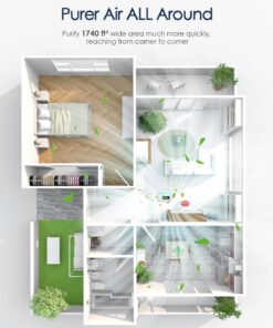 Air Purifiers for Home Large Room up to 1740sq.ft, H13 True Hepa Air Purifiers for Pets Hair, Dander, Smoke, Pollen, 3 Fan Speeds, 5 Timer Air Cleaner 21 71hQQEIbfL