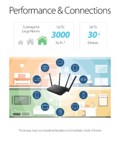 ASUS AC1700 WiFi Gaming Router (RT-ACRH17) - Dual Band Gigabit Wireless Router, 4 GB Ports, USB 3.0 Port, Gaming & Streaming, Easy Setup, Parental Control, MU-MIMO AC1700 Router 18 71htuxcX6vL 2