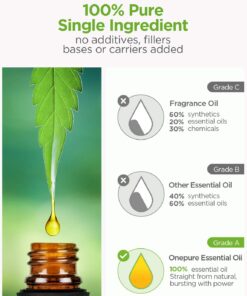 Onepure Essential Oils, 6 x 10ml Essential Oils Gift Set for Diffuser Humidifier Massage Aromatherapy (Lavender, Tea Tree, Eucalyptus, Lemongrass, Orange, Peppermint) 6 Scents 20 71i9Ij1BilL