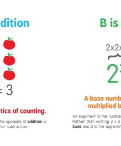 Alternative view of ABCs of Mathematics: Learn About Addition, Equations, and More in this Perfect Primer for Preschool Math (Baby Board Books, Science Gifts for Kids) (Baby University)