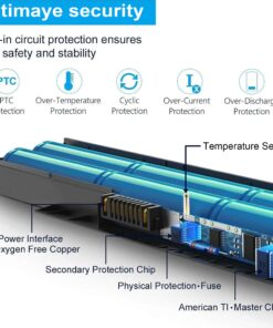 SLE-Tech 14.8V 40WH Dell M5Y1k Battery for Dell Inspiron 3451 3551 5558 5758 M5Y1K Vostro 3458 3558 Inspiron 14 15 3000 Series 10 71iNR0DUz2S