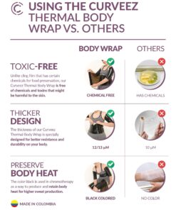 CURVEEZ Black Osmotic Plastic Body Wrap, Workout & Sweat Enhancer Stomach Wrap Reduces Cellulite -DIY Sauna Slimming 4 10 71iOH2ApnKL