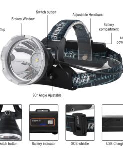 Alternative view of BORUIT B10 Rechargeable Headlamp Super Bright 100000 Lumens - 4 Modes LED Head Lamp USB Waterproof Headlight fit Adult Hunting Fishing Camping Hiking Outdoor White