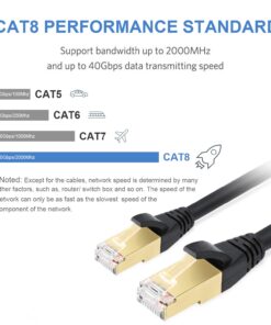 Alternative view of DbillionDa Cat8 Ethernet Cable, Outdoor&Indoor, 6FT Heavy Duty High Speed 26AWG, 2000Mhz with Gold Plated RJ45 Connector, Weatherproof S/FTP UV Resistant for Router, Modem, PC, Gaming, PS5, Xbox Cat8-6ft