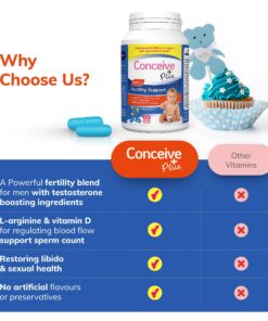 Conceive Plus Fertility Supplements for Men, Male Fertility Booster Prenatal – Optimal Sperm Count & Motility - Maca, L-Arginine, Zinc, Folate Folic Acid & Magnesium – 60 Vegetarian Soft Blue Capsules 27 71iyXrWAI7L 2