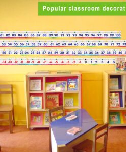 Number Line Bulletin Board Border -20 to 100 Classroom Decoration Set 36ft 1 Roll for Math Classes 13 71j1PDUSY8L