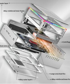 PELADN HA-4 Mini Gaming PC, AMD Ryzen 7 Mini PC Ryzen 7 7735HS Processor(8C/16T,Up to 4.75Hz), DDR5-4800 32GB RAM 512GB PCIe4.0 SSD. Triple 4K@60Hz Output, 2.5Gbps LAN/Wi-Fi6/BT5.2, USB-C & RGB. 19 71j3zI8 o8L