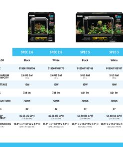 Fluval SPEC Freshwater Aquarium Kit, Aquarium with LED Lighting and 3-Stage Filtration, 2.6 Gallon, Black, Large Breeds 2.6 Gal. 42 71jIU0MdgeL 1