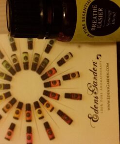 Breathe Easier 100% Pure Therapeutic Grade Synergy Blend Essential Oil by Edens Garden-10 ml, GC/MS tested, CPTG Breathe Easier 10 ml (.33 fl oz) 24 71jKPV2J6oL