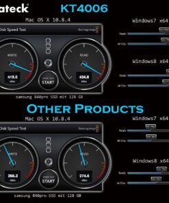 Inateck 2 Port PCIe USB 3.0 Card with Internal USB 3.0 20-Pin Connector - Expand Another Two USB 3.0 Ports, Compatible Mac Pro, No Additional Power Connection Needed 32 71jOwKUUdkL