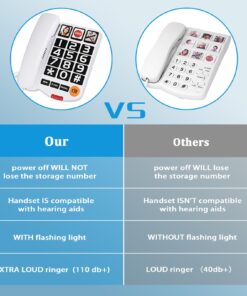 Large Button Phones for Seniors Sangyn Corded Landline Telephone with Volume Control Big Button and One-Touch Dialing for Visually Impaired Amplified Ringer for Hearing Impaired White 13 71jUhEZFqL