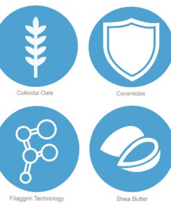 Cetaphil Pro Restoraderm Gentle Body Moisturizer, Eczema Calming, 10-Fluid Ounces 10 Ounce (Pack of 1) 18 71jWMYzBuXL