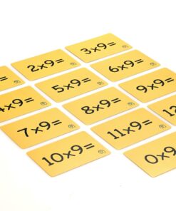 Multiplication Flash Cards, one Set of 0-12 Times Tables Cards, 169 Double Sided Multiplication Flash Cards with 2 Rings Included (Keeps Cards Tidy) 13 71jdTltcqQL