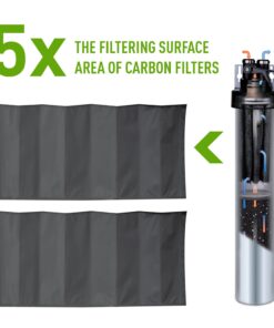 Pentair Everpure H-104 Quick-Change Filter Cartridge, EV961211, For Use in Everpure H-104 Drinking Water System, 1,000 Gallon Capacity, 0.5 Micron 18 71jnU6br0YL