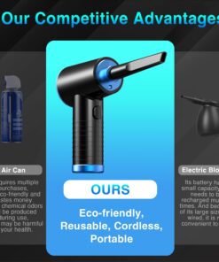 Keimi Cordless Compressed Air Duster - Rechargeable 7500mAh 91000RPM Compressed Air Blower with Led Light for Keyboard, PC, and Car Cleaning - Powerful Eco-Friendly Replacement for Canned Air Duster 22 71jwiKZQ8iL